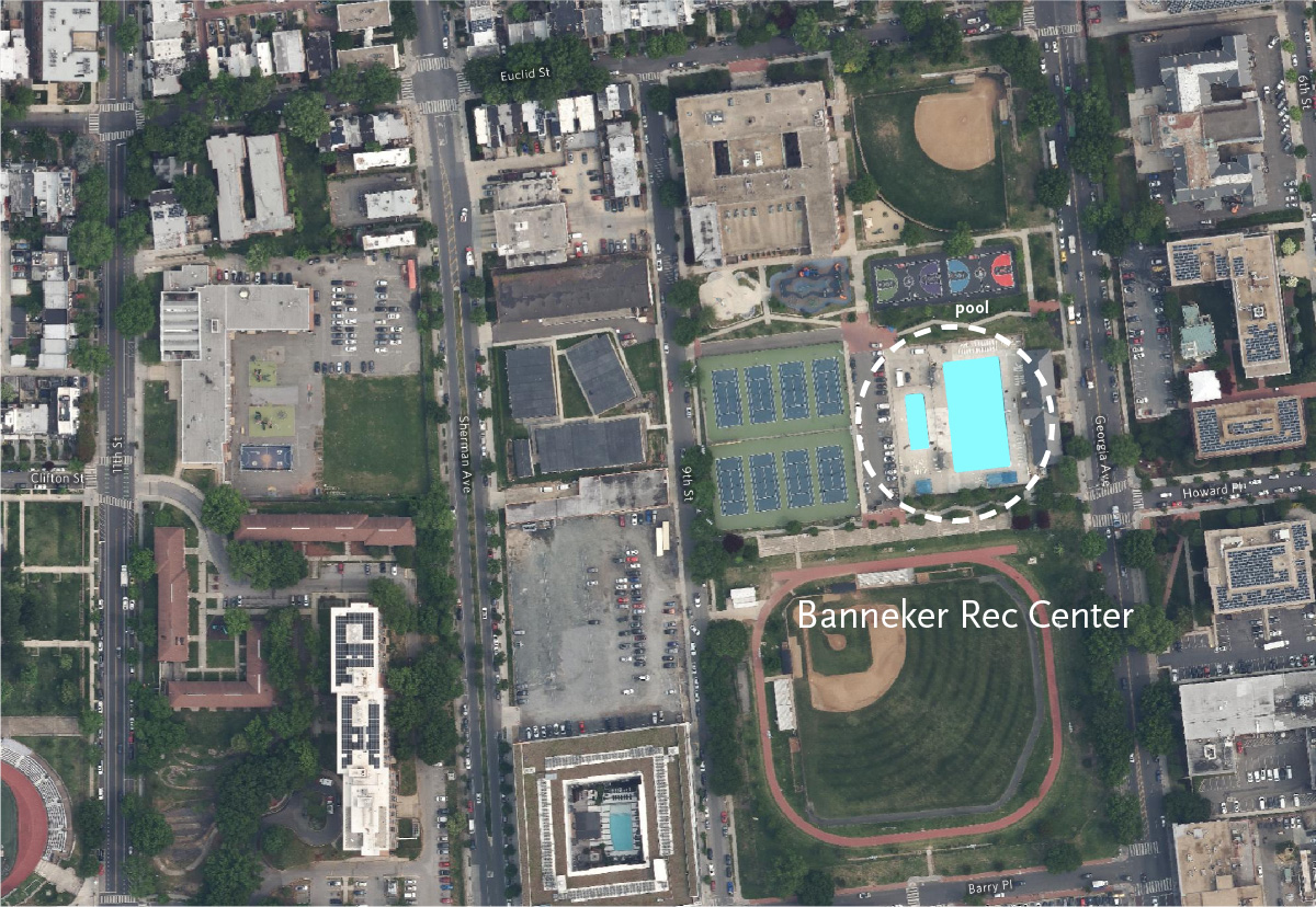 map of pools