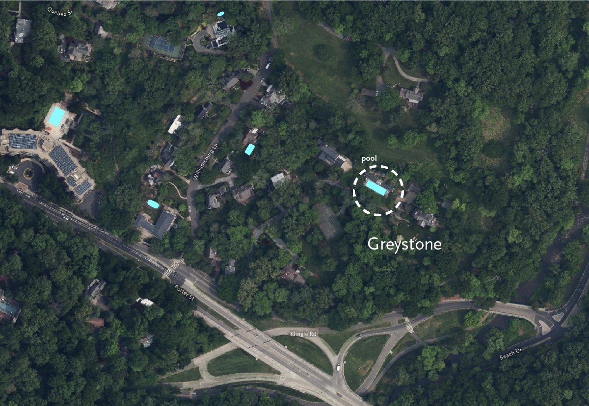 map of pools