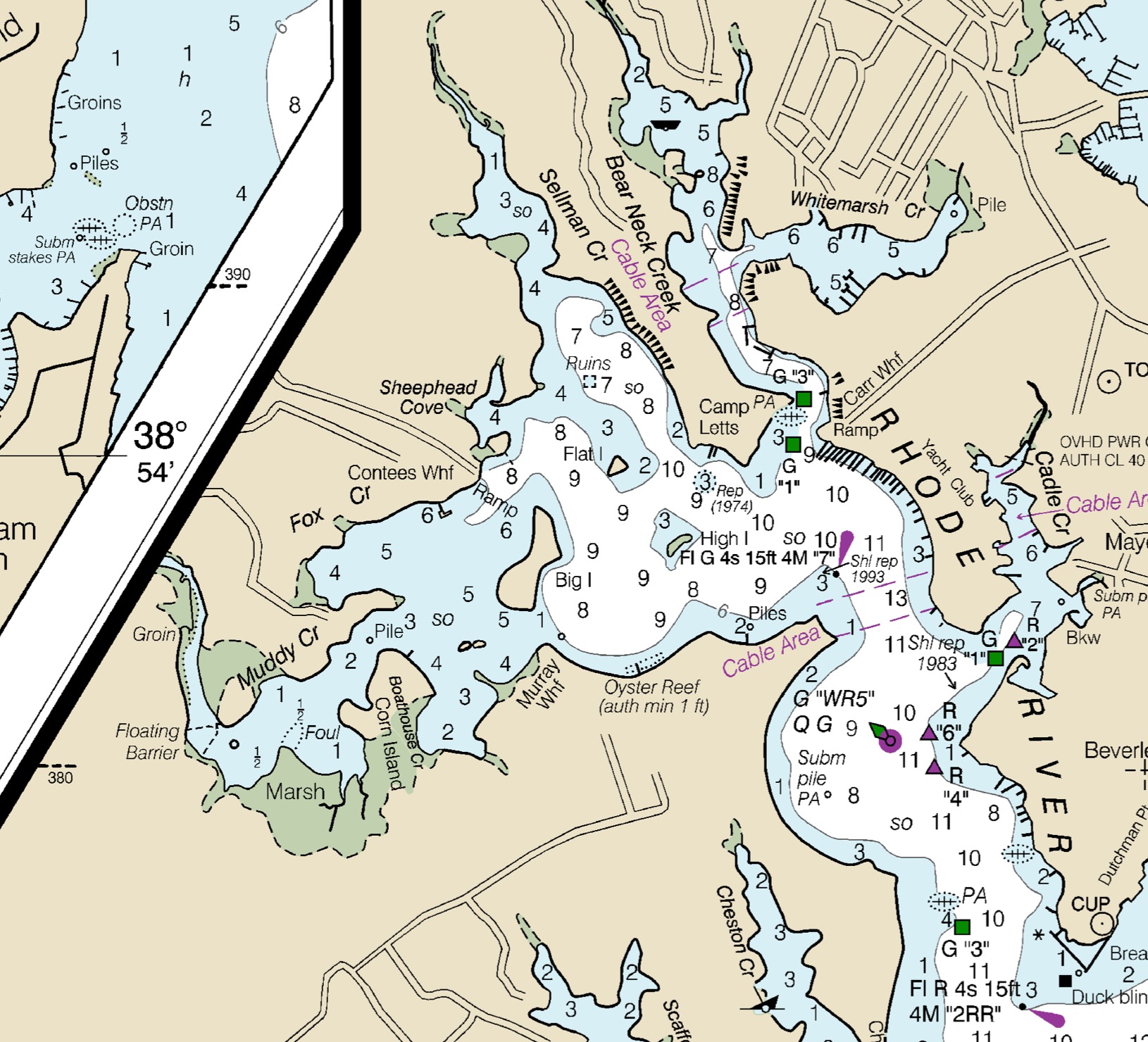 Nautical chart